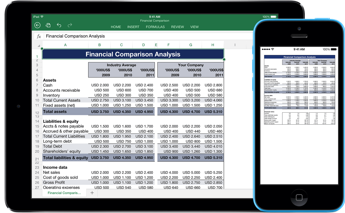 Compare excel for ipad with excel for mac and excel for windows 8